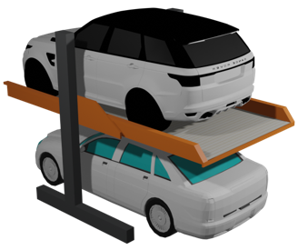service image